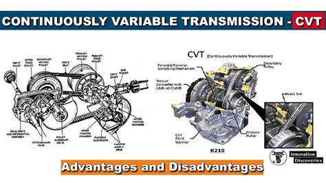 Continuously Variable Transmission : Advantages and Disadvantages