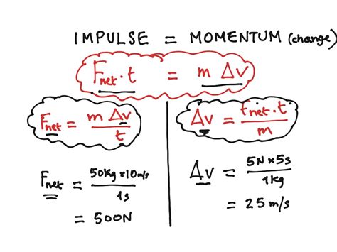 43+ What Is Impulse In Science PNG - Mito