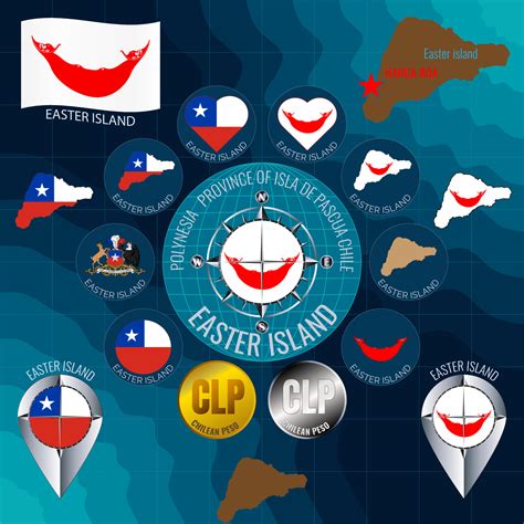 Set of vector illustrations of flag, contour map, money, icons of Easter Island Province. Travel ...