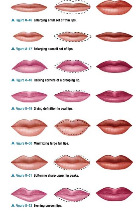 Permanent lip tattoo color chart printable - Mesa Perma Blend Permanent Makeup