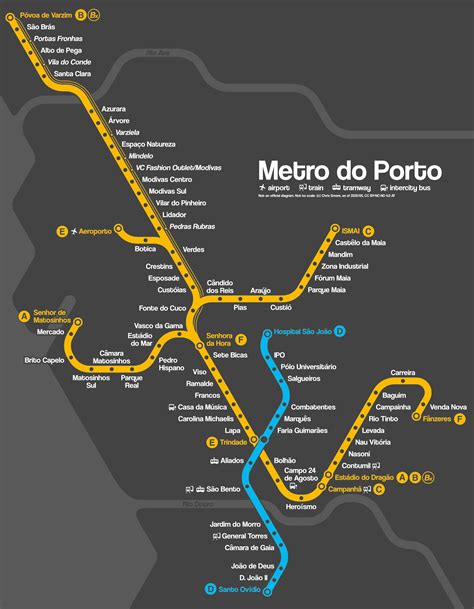 Porto — an alternative try on its metro network — [unofficial] [diagram] [OC] — emphasizing that ...