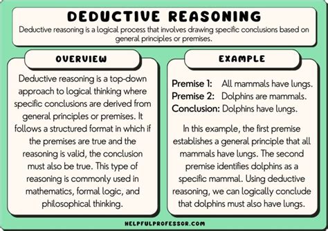 15 Deductive Reasoning Examples (2024)