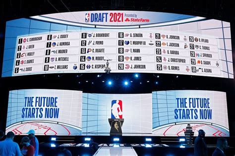 Top 5 international players selected in the 2021 NBA Draft