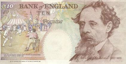 Charles Dickens: Interesting Facts and Information - Primary Facts