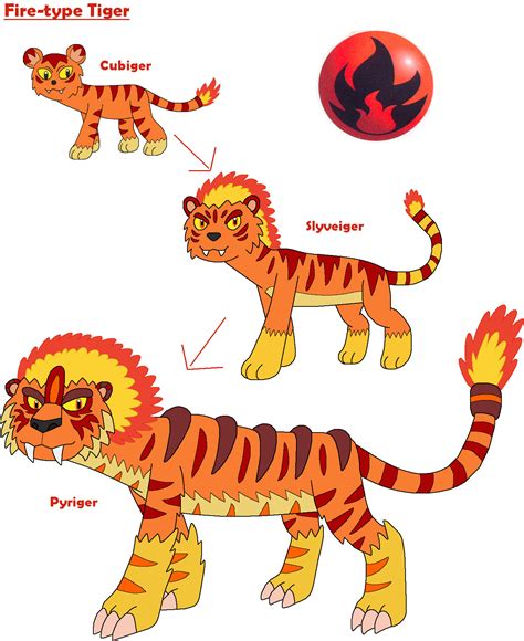 Fire-type Tiger by MCsaurus on DeviantArt