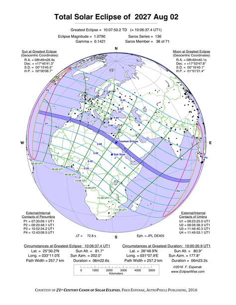 EclipseWise - Total Solar Eclipse of 2027 Aug 02