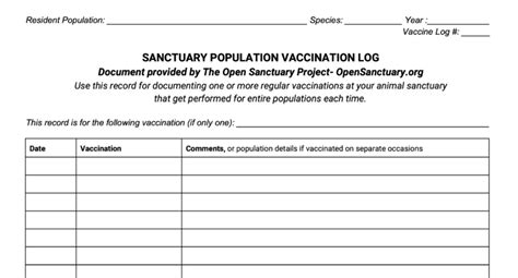 The Open Sanctuary Project's Sanctuary Population Vaccine Log - The ...