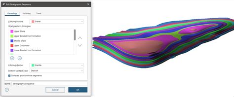 Stratigraphic Sequences