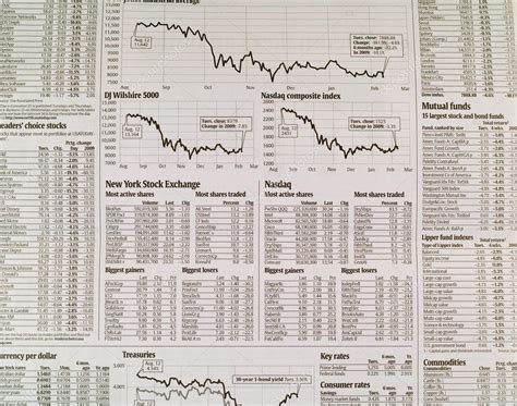 Stock Market Newspaper Background — Stock Photo © Frankljunior #2555405