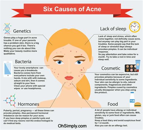 How To Tell If Acne Is Hormonal Or Bacterial : The excess sebum then clogs your pores, cutting ...