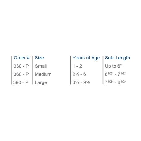 Pediatric Walker SUGGESTED HCPC: L4386 and L4387 - Advanced Orthopaedics