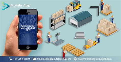 Warehouse Inventory Management App Development | Benefits Businesses with Cloud Support