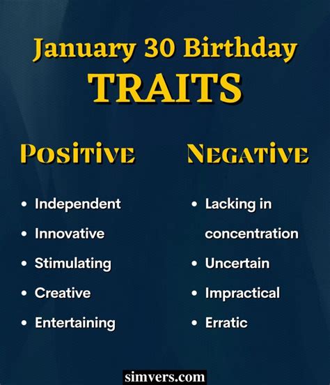 January 30 Zodiac: Birthday, Traits, & More (An Ultimate Guide)