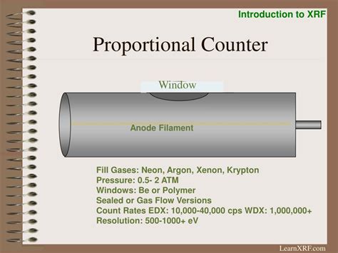 PPT - Introduction to X-Ray Fluorescence Analysis PowerPoint Presentation - ID:220266