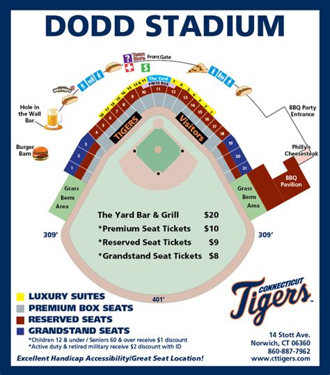 Dodd Stadium Seating Chart Norwich Ct - Stadium Seating Chart