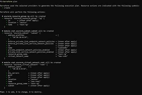 Learn how to use Terraform modules with examples | TechTarget