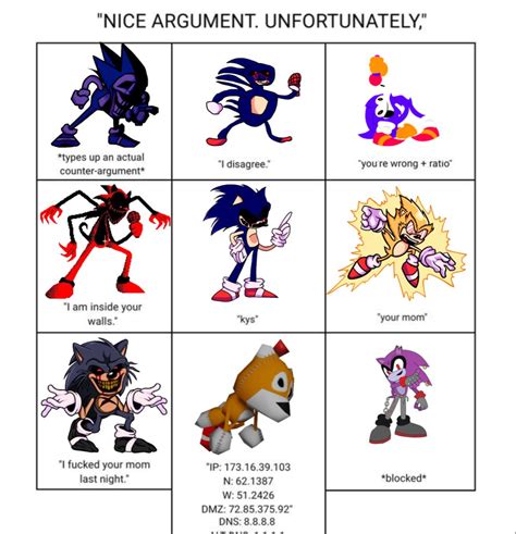 Sonic.exe Characters: Classic Sonic, Fandom Crossover, Sonic Funny