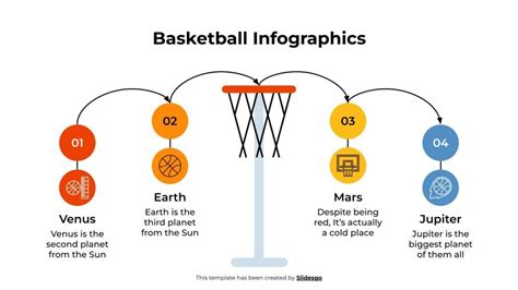 Basketball Infographics Template