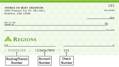 regions bank routing number florida