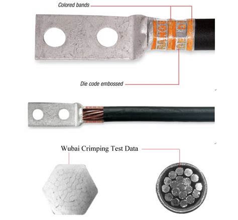 Bootlace Terminal Lug Bootless Terminal Lug / High Conductivity ...