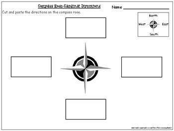 Compass Rose- Cardinal Directions Cut and Paste Activity Worksheets