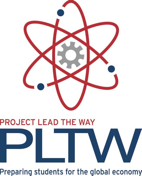 Pltw Logo