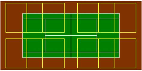 Tennis Court to Pickleball Court Conversion