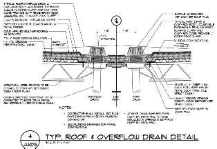 Overflow Roof Drain Detail Life Of A Roof | My XXX Hot Girl