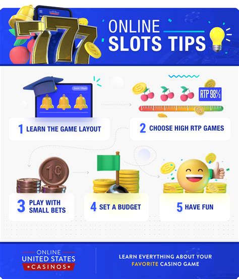 10 Online Slot Tips To Improve Your Odds of Winning in 2024