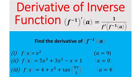 Derivative of Inverse Function at A Given Point - YouTube