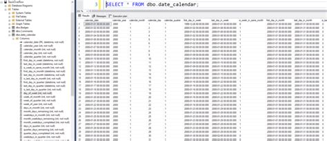 Date Tables are Great for Users, but Not So Great for Performance ...