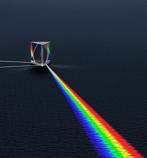 Prism Refracting Visible Light Spectrum Photograph by David Parker - Pixels