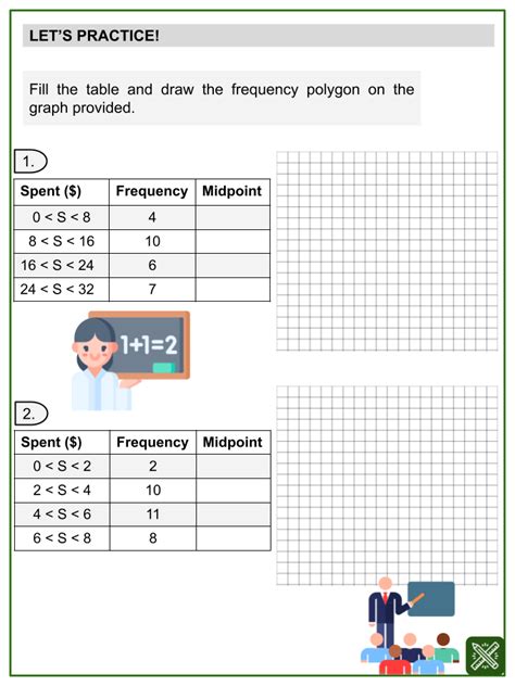 Frequency Polygon Themed Math Worksheets | Aged 11-13