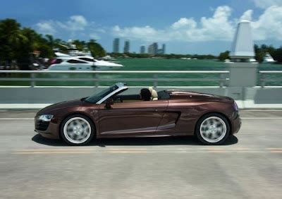 Extremsportscar: 2010 Audi R8 Spyder wallpapers and photos