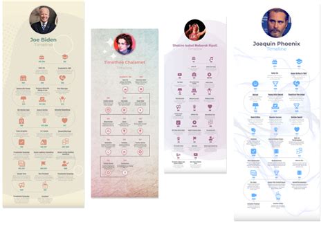 Biography Timeline Printable