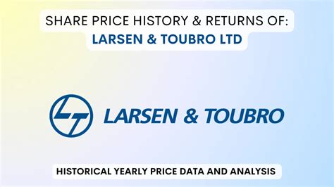 Larsen Toubro Share Price History & Return (1990 To 2025)