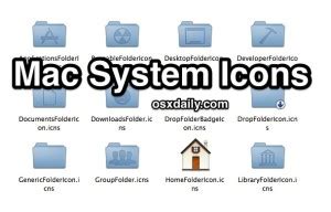 Where Mac System Icons & Default Icons Are Located in Mac OS X