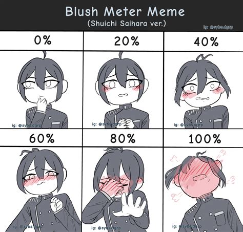 Blush Meter Meme Deku Blushing faces meme ut by bunnymuse on deviantart