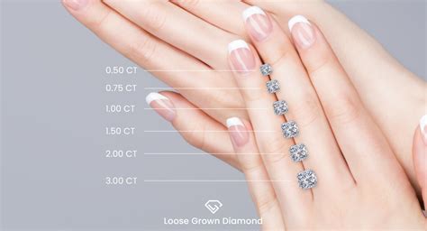 Diamond Carat Comparison: A Visual Guide To Different Carats - Loose Grown Diamond