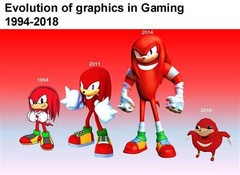 Evolution of Knuckles | Ugandan Knuckles | Know Your Meme