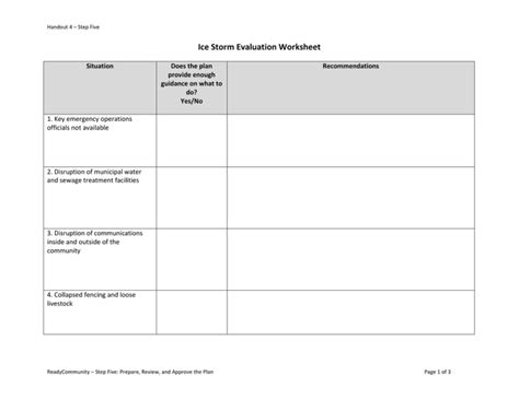 Ice Storm Evaluation Worksheet