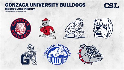 Mascot Logo Mascot Gonzaga University - Gonzaga S Unofficial Mascot ...