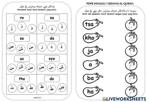 Huruf Hijaiyah Baris Atas ( Fathah) 4999900 | AthirahKJ2