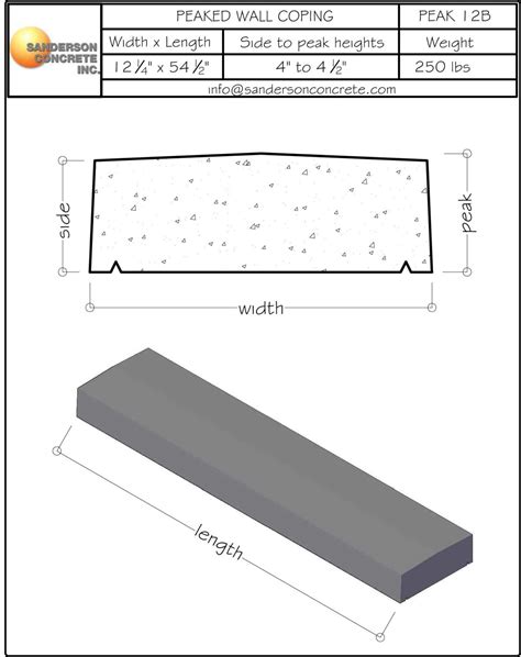 Wall Coping | Precast Concrete | Sanderson Concrete