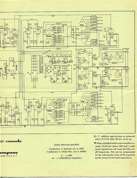 Marantz 7 Schematic | Wiring Diagram Image