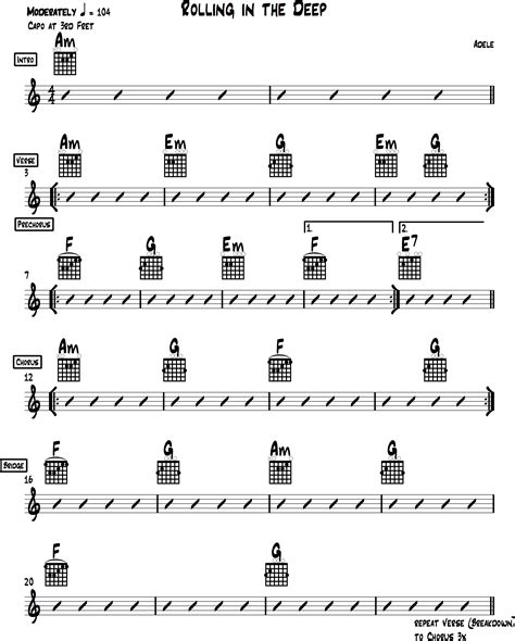 Rolling in the Deep Chords for Acoustic Guitar (Adele)