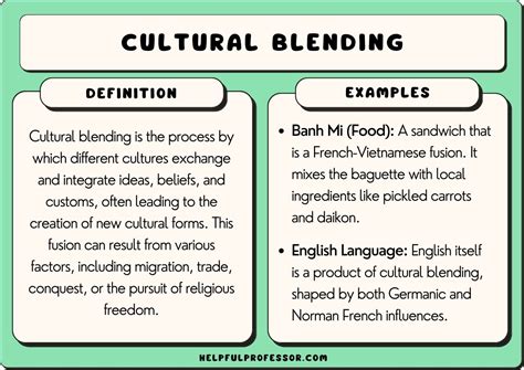 Cultural Blending: Definition and Examples (2024)