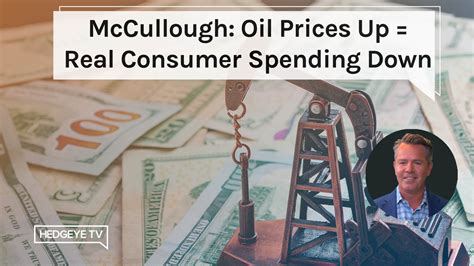 McCullough: Oil Prices Up = Real Consumer Spending Down