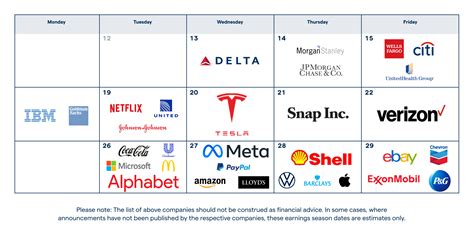 Earnings Season Reports: Calendar + How to Trade in September 2022 | IG UK