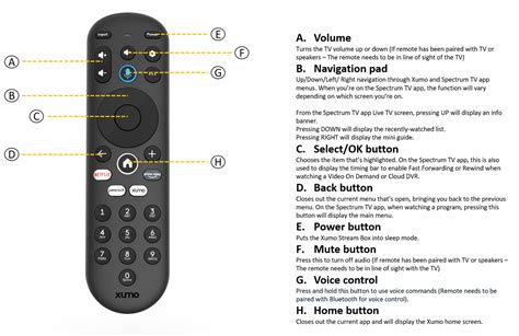 Review of Spectrum’s new Xumo streaming box with Cloud DVR: How to use ...